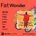 Anthony 'Spice' Adams Instagram - Preciate y’all for rockin wit me!! 🙌🏾🙌🏾 Good looking out @spotify