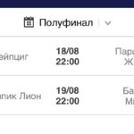 Ararat Keshchyan Instagram - Тем временем в Лиге Чемпионов. В полуфинале ни одной команды из трёх сильнейших чемпионатов. По две команды из наиболее слабых футбольных лиг в топ 5. Это ли не прекрасно, это ли не чудо. Побеждает наиболее мотивированный. Молодцы молодёжь, молодцы. Новая кровь, новые лидеры, новые реалии. 🤟🏼 P.S. Блин, закончил, как на митинге против Лукашенко. 😄 Тоже неплохо.