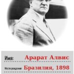 Ararat Keshchyan Instagram - Как мало я знаю о своей прошлой жизни. 😄 Причём это не первый случай моей «связи» с криминальным миром. Год тысяча девятьсот двухтысячный(точнее вспомнить не удаётся), я возвращаюсь с очередной квновской поездки. По моему из Воронежа. Настроение хорошее, ничто не предвещало «о ужаса». Вышел с вокзала в Адлере, сел в маршрутку и, как поётся у Дискотеки Авария, не бритый, голодный, усталый и злой, но весьма довольный домой я поехал домой. Вышел на остановке, иду по улице. Встречаю соседей, короткие диалоги, рассказы об успехе на выезде и тихим шагом, с широкой улыбкой дальше. Подхожу к дому. Почуяв меня, в приступе неистового счастья, бьется всеми частями своего массивного тела о калитку Билли(наш дворняга, гордившийся своими предками бойцовой и охотничьей породы). Облизанный и испачканный с ног до головы, с довольным выражением лица, по счастливой случайности не тронутой моим чёрным, дворовым хамом захожу в дом обнять маму. Слышу милый уху звон домашней посуды на кухне. Захожу. -Привет, мам. И тут... Она роняет тарелку в раковину, медленно поворачивается, на её убитом горем лице появляется странная улыбка(я такой не видел раньше). Она бросается ко мне, обнимает, целует без конца и, внимание, всё время повторяет: -Выпустили... Выпустили... Спасибо тебе господи. Описать вам моё состояние? Не смогу. Скажу так, недоумение и шок парализовали мой речевой аппарат. -Стой, мам, это я, Арарат. Я вернулся. Вы выиграли. Всё хорошо. Нас там насильно не держали. Это КВН, -наконец выпульнул я. Она не слышит меня и продолжает обнимать и бормотать про свободу и про то, что всё обойдётся. Потом внезапно останавливается, берет меня за плечи(глаза её в мгновение высохли) и сухо так: -Приедет отец, и ты нам всё расскажешь. Я настолько оторопел, что не мог сообразить что спросить. В какой-то момент я подумал, что это подготовленный Ашотом розыгрыш. Мы проходим в зал. За окном слышится звук знакомого двигателя. Через минуту входит отец начиная ещё перед дверью: -Алмаст(моя мама), успокойся. Это не он. Я ещё глубже проваливаюсь в бездну неизвестности. Вошёл отец: -Ух ты. Вернулся. С приездом, сын. Ал, успокойся... А развязка уже не помещается в шапку... ⬇️⬇️⬇️ Сытый Лось Кунцево