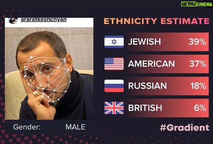Ararat Keshchyan Instagram - Т.е. с гражданствами Израиля и США проблем быть не должно. Учтём. В сегодняшней ситуации это может стать актуально. 😄