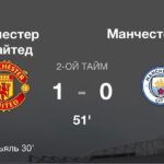 Ararat Keshchyan Instagram - С 8-м марта, девочки.