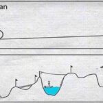 Ashok H Choudhury Instagram - Your plan Vs reality of Life