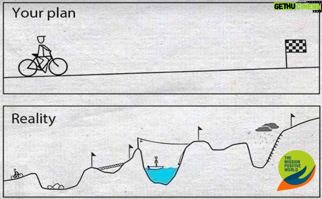 Ashok H Choudhury Instagram - Your plan Vs reality of Life