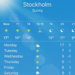 Avicii Instagram - Is this normal? 🤔☀️❄️