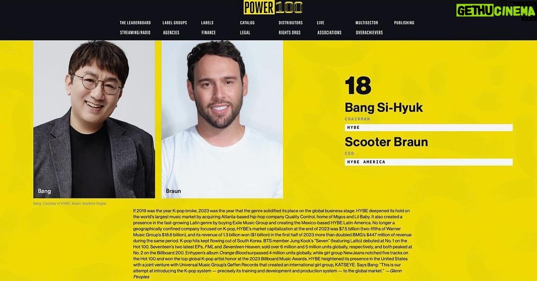Bang Si-hyuk - 93.7K Likes - Honored to join my partner @hitmanb72 this year on the Power 100 as #Hybe broke new boundaries. Dream Big. #luckynumber18
