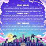 Bashar Jackson Instagram - WE BOUT TO SHAKE THAT STADIUM UP 💫💫 @rollingloud MIAMI 2020 🔥🔥🔥 Miami, Florida