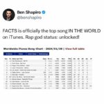 Ben Shapiro Instagram – Bio updated.