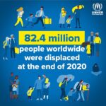 Ben Stiller Instagram - More than 82 million people have now lost their homes. That’s 82 million reasons to start caring about the displacement crisis. If the pandemic has taught us anything, it’s that we must stand together and leave no one behind. Please follow @refugees to find out how you can help this #WorldRefugeeDay. 💙 #WorldRefugeeDay #WithRefugees #UNHCR
