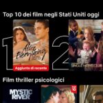 Benjamin Mascolo Instagram - “After Everything” is the N1 most seen movie on @netflix today! Thank you to the producers, director, fellow actors and the crew for making me feel at home whilst filming in beautiful Portugal. What an amazing journey it has been, I’m extremely grateful to be part of this family.