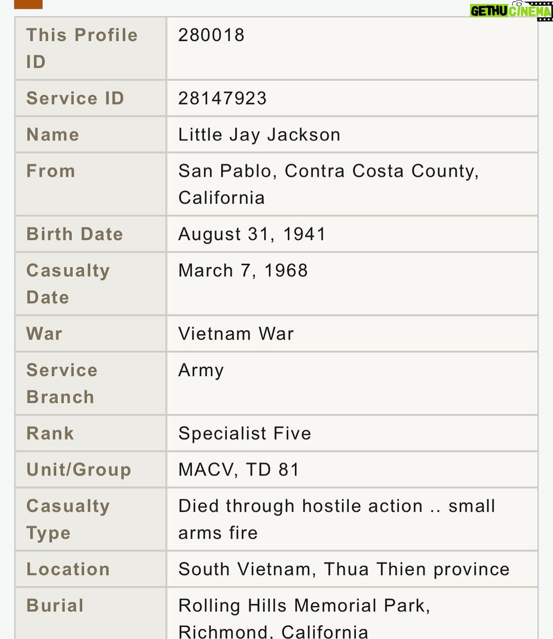 Billie Joe Armstrong - 85K Likes - I was reluctant about sharing this post because it’s heart breaking. This is my uncle Little Jay Jackson. My mom’s youngest brother and the youngest of her 12 siblings. He was in the army. A green beret I believe.. He died in action in the vietnam war sometime around the Tet offensive. He served with honor and that’s something I can respect. I never met him but by all accounts he was a great brother and loving father. And a great young athlete. He was pretty close in age to my brother Alan who had the one relationship with him out of all my brothers and sisters. I just watched the Ken Burns documentary on Vietnam which is an amazing documentary. I highly recommend it. It made me curious to look him up. His name up is on the Vietnam Veterans Memorial wall of names. Someday I want to check it out. War is terrifying. I have memories of my aunts and uncles talking about him pretty openly .. I love this photo of him feeding a baby deer. His name really is Little Jay Jackson by the way