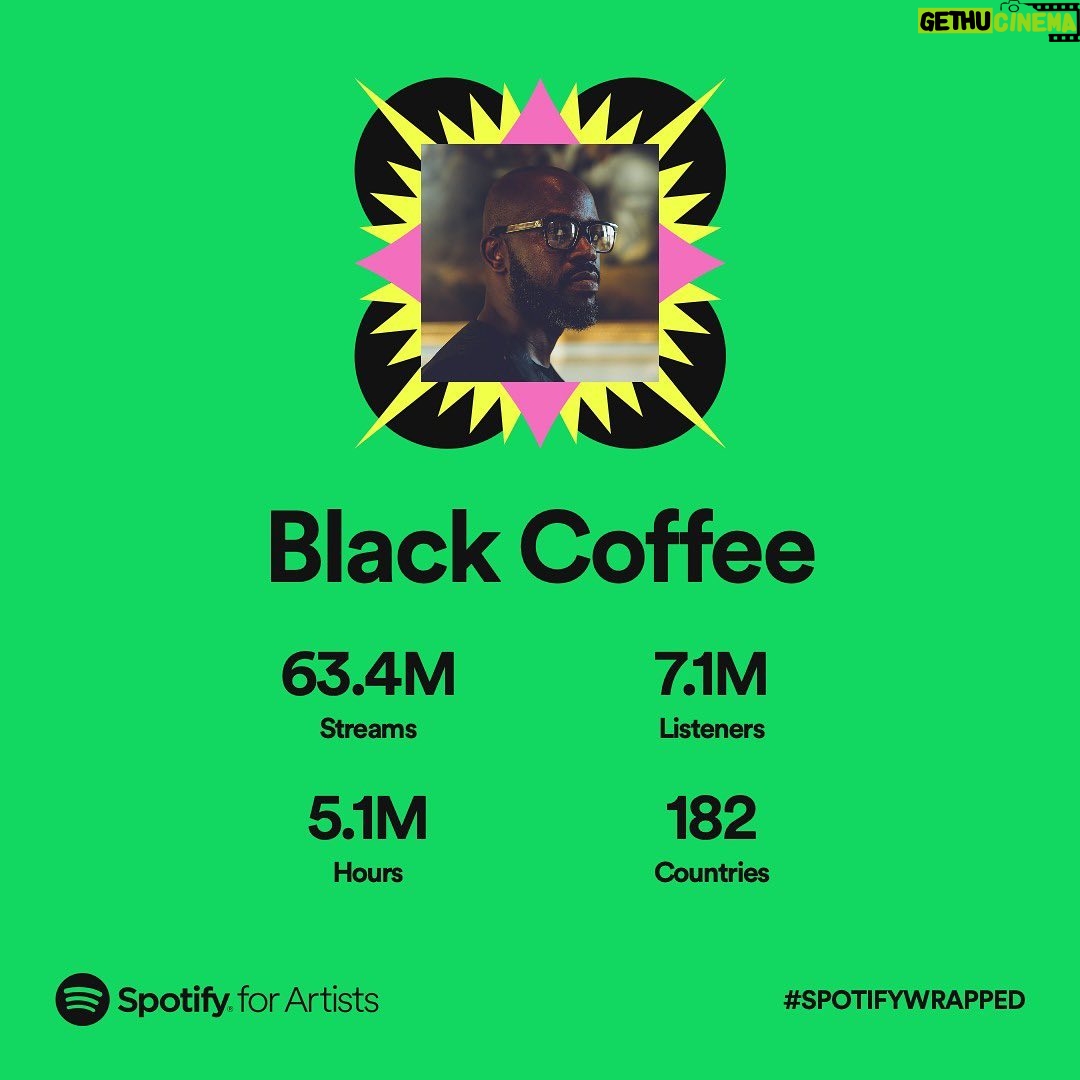 Black Coffee Instagram - Thank you!!!! ππΏππΏβ€οΈ #GodsVeryOwn