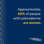 Bob Saget Instagram - I lost my sister to scleroderma years ago because the science wasn’t there -and the doctors she went to did not understand the disease. Thanks to the work of the Scleroderma RESEARCH Foundation and the Centers of Excellence we have always funded, we are moving the needle and working toward the cure. I am proud to be a board member of this amazing organization that has always been the largest organization in the world, donating the more money than any other organization focused on funding RESEARCH. Our big fundraiser, #CoolComedyHotCuisine happens again virtually - Sunday, October 17, 2021, at 5pm Pacific/8pm Eastern, LIVE on YouTube. Fellow Board Member @susanfeniger and I will once again be hosting. Go to SRFcure.org to register now for this great event featuring the best comedians and musicians -who donate their time to help us reach our goal. Thank you. repost @srfcure ・・・ Scleroderma is relatively rare; an estimated 300,000 Americans have scleroderma. Anyone can get this disease, including men and children, but approximately 80% of people with scleroderma are women. Scleroderma is a heterogeneous disease, meaning not everyone has the same experience. The way in which scleroderma progresses and changes over time varies greatly from person to person.  This is what makes a concise definition of scleroderma —and its diagnosis—difficult.   Please share so that more people will know what this disease is and does. Learn more about scleroderma and what researchers are doing to find improved treatments and, ultimately, a cure at srfcure.org or the link in our bio.