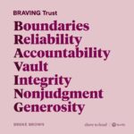 Brené Brown Instagram - We’re back with part 2 of our “Dare to Lead” series on BRAVING Trust. In this episode, Barrett and I really dig into the core elements of BRAVING: BOUNDARIES: Setting boundaries is making clear what’s okay and what’s not okay, and why. RELIABILITY: You do what you say you’ll do. At work, this means staying aware of your competencies and limitations so you don’t overpromise and are able to deliver on commitments and balance competing priorities. ACCOUNTABILITY: You own your mistakes, apologize, and make amends. VAULT: You don’t share information or experiences that are not yours to share. I need to know that my confidences are kept, and that you’re not sharing with me any information about other people that should be confidential. INTEGRITY: Choosing courage over comfort; choosing what’s right over what’s fun, fast, or easy; and practicing your values, not just professing them. NONJUDGMENT: I can ask for what I need, and you can ask for what you need. We can talk about how we feel without judgment. GENEROSITY: Extending the most generous interpretation to the intentions, words, and actions of others. The BRAVING Inventory can be used as a conversation guide that walks us through trust-building from a place of curiosity, learning, and connection.