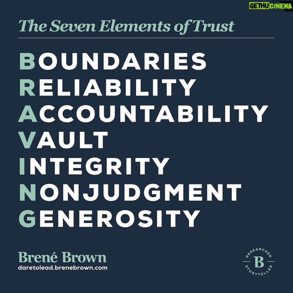 Brené Brown Instagram - Getting our head and heart around a concept as big as trust is difficult, and conversations that include anything close to “I don’t trust you” are rarely productive. In fact, we often shut down when someone questions our trustworthiness because it feels like an assault on our character — our very being. This is where BRAVING can help guide our conversations around trust and help us identify our strengths and opportunities for building deeper trust. Sharing how I use BRAVING over on LinkedIn today. Link in profile.