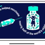 Calum Worthy Instagram - I need your help with my birthday wish 🎂 I wish for you to help me stand up for vulnerable children that need access to vaccines. I met the boy wearing my glasses at a Health Clinic in Mwanza and we instantly became best friends. He was waiting to get immunized through the incredible work of @gavialliance and @one. Click the link in my bio to sign the petition to world leaders to take action. 🌍 GAVI is a Vaccination Alliance that is committed to saving children's lives and protecting people's health by increasing access to immunization. Gavi has helped immunise 760 million children and has saved more than 13 million lives. Currently, it helps vaccinate almost half of the world’s children. Follow @one to learn how you can help. Mwanza, Tanzania