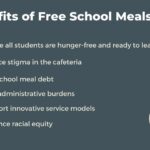 Calum Worthy Instagram – Children can’t learn on an empty stomach. In some states kids are going back to school with free #schoolmeals4all, but we need a nationwide policy. As the school year begins and students go #backtoschool, tell your members of Congress we need #schoolmeals4all! This initiative means a lot to me. To help, click the link in my bio and follow @fracgram