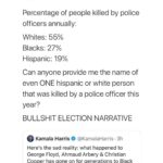 Candace Owens Instagram – I genuinely do not understand HOW it is possible that there are black people falling for this crap AGAIN. I have literally spent the last 3 years warning black people that just ahead of an election cycle, the media drums up the race narrative, covering exclusively black vs. white stories, to make black people believe in our own oppression so that we vote for the Democrat politicians that feign sympathy.
EVERY FOUR YEARS, WITHOUT FAIL, RIGHT ON TIME. I could actually set an alarm clock for exactly when the coverage begins and exactly when the coverage will end— the moment the last ballot is counted on November 3rd. I just don’t understand how it’s possible that people do not yet realize that the people to blame for race issues in the country are the journalists.
It absolutely disgusts me that so many people are this easily brainwashed. You got people on the left and right acting like fools, falling for this absurd narrative that is DESIGNED to make us fight with one another. Never do these programmed bots pause and consider just WHY journalists obsessively cover race issues for a few months, and then magically disappear for 3 years until its time to start drumming it up again.
Black Lives Matter virtually VANISHED the day after Trump was elected. Now they are back in full-swing again, funded by the same white liberal billionaires.
I am being honest when I say that we are never going to break the chains of mental enslavement and advance and be respected in this society if we do not start thinking for ourselves, and stop allowing the media to treat us like emotional silly-putty.
Research the data— the race narrative makes ENTIRELY NO SENSE STATISTICALLY. It is Democrat-funded madness.
BLACK AMERICA, WAKE UP. ENLIGHTEN YOURSELVES.
DO NOT BE OWNED BY A MAINSTREAM MEDIA AGENDA.