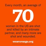 Candice King Instagram - Join me and #WearOrange today to shine a light on gun violence that takes the lives of 43,000 people and devastates countless others in the US every single year. We don’t have to live like this 🧡 Join events throughout #WearOrange Weekend, June 2-4​, ​by texting ORANGE to 644-33 @everytown Nashville, Tennessee