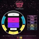 Chaikamon Sermsongwittaya Instagram - For the month of love, delve into the various chapters of feelings and unspoken truths at LUVCON 2024: 𝐟𝐞𝐞𝐥𝐢𝐧𝐠𝐬 𝐚𝐢𝐧'𝐭 𝐨𝐯𝐞𝐫𝐫𝐚𝐭𝐞𝐝. Step into a dreamy ride this February 10, 2024, at the SM Skydome, North Edsa. I’ll be with you this February for a full performance set and fan benefits 💗 💗 For tickets, go to events.wishusluck.site 🎧 Presented by: @wishusluckent < 𝘮𝘢𝘬𝘦 𝘪𝘵 𝘬𝘯𝘰𝘸𝘯 > #LUVCON2024 #feelingsaintoverrated #WULPH #GV991 #GV999 #BoySompob #thisisTALE #TillyBirds #ThreeManDown #Bosschaikamon