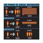 Charlie Carver Instagram – please do your *best* to stay home and practice social distancing. It will save thousands if not hundreds of thousand of lives. take care, earth fam <3 Los Angeles, California