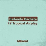 Chayanne Instagram - Estoy muy feliz porque Bailando Bachata sigue en la lista Tropical Airplay y Latin Airplay de @billboard! Agradecido con todos ustedes por el amor y cariño que le han dado a esta canción. Sigan disfrutando y bailando al ritmo de la bachata 🥳