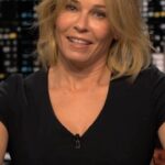 Chelsea Handler Instagram - It’s not great what’s going on up there.