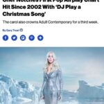 Cher Instagram – The last four weeks… 💃🎄❤️🎤📸✈️😅

Btw, I love you guys 🩷💋

#cherchristmas #djplayachristmassong