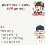 Cho Kyu-hyun Instagram - 드디어 1년이 지났어요 ^^ 데뷔도 이제 12주년이고 지금까지 기다린 시간보다도 조금만 있으면 여러분들 만날 수 있겠네요!! 기다려!!