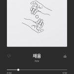 Choi Soo-bin Instagram - #monthlysoobin 나의 7월