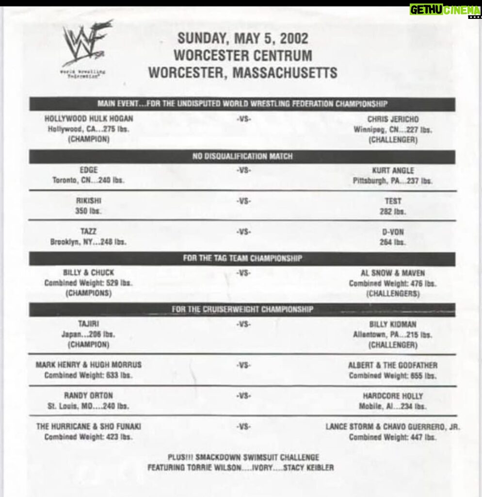 Chris Jericho Instagram - Here’s a FUN FACT! I just found out that the very last #WWF show EVER on May 5, 2002 was headlined by #ChrisJericho vs @hulkhogan for the WWF Championship! If you would’ve told a 16 year old me that this was gonna happen I would’ve laughed in your face and probably quoted a Hogan promo from Saturday Nights Main Event! Life is amazing sometimes… @wwe Worcester Centrum