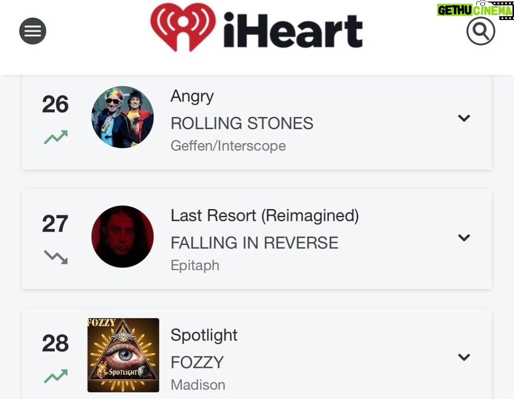 Chris Jericho Instagram - “Spotlight” is up 9 spots on the Rock charts this week to #28! Please keep streaming, using the sound on socials and requesting “Spotlight” to be added to your favorite radio stations rotation as we push to reach our goal of hitting #1!! 🤘 #fozzyspotlight