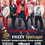 Chris Jericho Instagram - Stoked to see #Spotlight continue to move up the @billboard & @mediabasecharts ….and we are hopefully headed for our first NUMBER ONE on the #SMRChart!! Keep streaming and requesting it at your local rock radio station! @fozzyrock (graphic by @97abdulmalik) Billboard