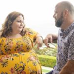 Chrissy Metz Instagram - I was feeling nostalgic, ok? #ThisIsUs #TBT