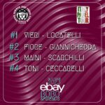 Christian Vieri Instagram – Giovedì 26 Ottobre si svolgerà la EBAYBOBO&FRIENDS!

Tantissimi i campioni che si sfideranno e moltissime saranno le sorprese per i followers durante la giornata.

Dove si giocherà?
Presso il @milanourbanpadel , il circolo vincitore della prima edizione della @labattagliadeicircoli !!

Giovedì sarà uno SHOW clamoroso!

Chi vincerà?

Un ringraziamento ad @ebay_it per essere con noi in questa Bobo&Friends di assoluto livello!

#padel #padelitaliano #vieri #bobo&friends #ebay #italypadeltourbombeer