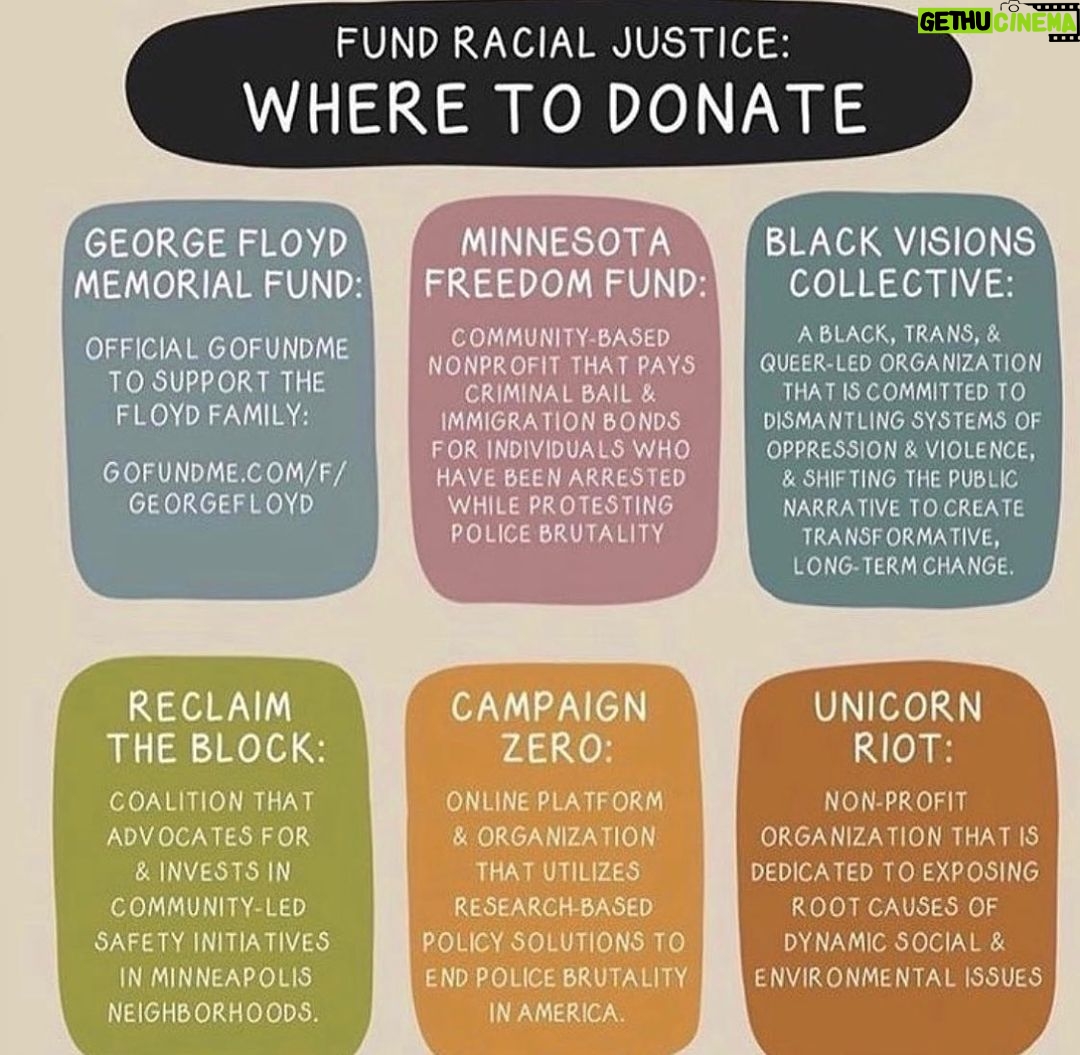 Clark Gregg Instagram - Stand up. Take action. Support your brothers and sisters of color. #blacklivesmatter