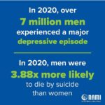 Clark Gregg Instagram – Repost•from my friends at @namicommunicate  Dear Men,
Your mental health matters. Your thoughts and feelings are valid. Please don’t feel like you must “man up.” You deserve to be heard. #MensMentalHealthWeek