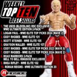 Cody Runnels Instagram - New Weekly #TopTen Best Sellers! 🆕🔝🔟 #RSCWeeklyBestSellers Shop #BestSellers at Ringsid.ec/RSCBestSellers 1. THE USOS (BLOODLINE) RSC EXCLUSIVE WWE ULTIMATE EDITION 2-PACK 2. LOGAN PAUL - WWE ELITE TOP PICKS 2024 (WAVE 2) 3. CODY RHODES - WWE ELITE 101 4. SCOTT STEINER - WWE ELITE 105 5. GRAYSON WALLER - WWE ELITE 107 6. CODY RHODES - WWE ELITE TOP PICKS 2023 (WAVE 5) 7. CODY RHODES - WWE ELITE TOP PICKS 2024 (WAVE 2) 8. ROAD WARRIORS 2-PACK BELL TO BELL RINGSIDE EXCLUSIVE 9. RHEA RIPLEY - WWE ELITE 102 10. ROMAN REIGNS - WWE ULTIMATE EDITION 20 #RingsideCollectibles #WrestlingFigures #Mattel #WWE #WWEEliteSquad #WWERaw #SmackDown #WWENXT #CodyRhodes