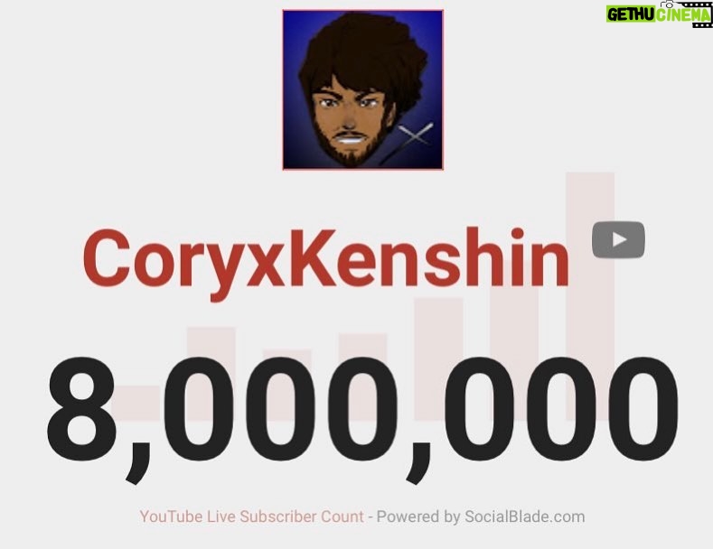 Cory Kenshin - 394K Likes - 8MIL... ON THE LITERAL LAST DAY OF THE YEAR!!!
praise GOD.
SAMURAI STAND UP