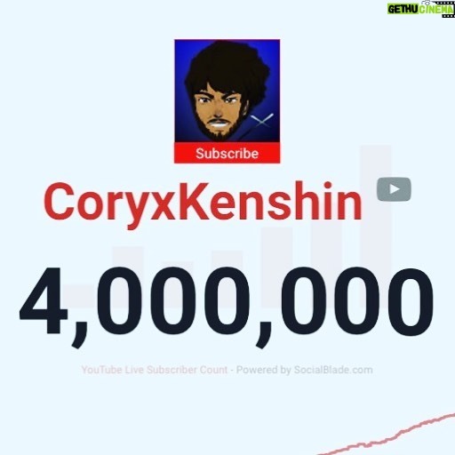 Cory Kenshin Instagram - WE HAVE ACHIEVED 4 MILLION. KATANAS IN THE SKY TONIGHT SAMURAI ARE OUT HERE ❤️ I LOVE YOU ⚔️