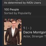 Dacre Montgomery Instagram - After ten years of pursuing a career in this industry - here’s a story about how it all started... I got a call, on a Friday (the last week before graduating drama school). Directions were to get on a plane the following morning (Saturday) for a test deal in Los Angeles for a film I hadn’t taped for. Casting had seen 1 of the 98 other tapes I had done that year, at home each night after finishing class. I split the business ticket for two economies and took my mother, who’d helped me the whole way. We set off from our (relatively) small city in Australia, which seemed like a billion light years away. I tested the next morning (Sunday) in front of the whole studio of executives, casting and the director. I’d never been to LA. I’d never done a test. I was scared. Fuelled by passion, but blinded by nerves. Scared about loosing my anonymity if I got the role, scared it’d been so long pursuing it, what if I couldn’t pull it off? The next morning (Monday), I got the call. A few minutes (and a mini heart attack) later - I was told I HAD THE ROLE. My mother had spent the better half of a decade telling me - “you never know what’s around the corner”. My mantra had been - “be ready for where preparation meets opportunity”. It was at this moment, I was ready. Every moment, every trial, every tribulation had happened for a reason and made me who I was. So that I could step in the shoes and the role and have the work ethic and maturity required, to make the most out of it. I had turned the “corner”. I had prepared. I was ready. The IMDB photo is just a number. But #1 - 3 weeks in a row - this means something to me. It holds value, it gives me hope. I will not squander the opportunities I have been given. I would urge each and every one of you to go out there, AND GET IT.