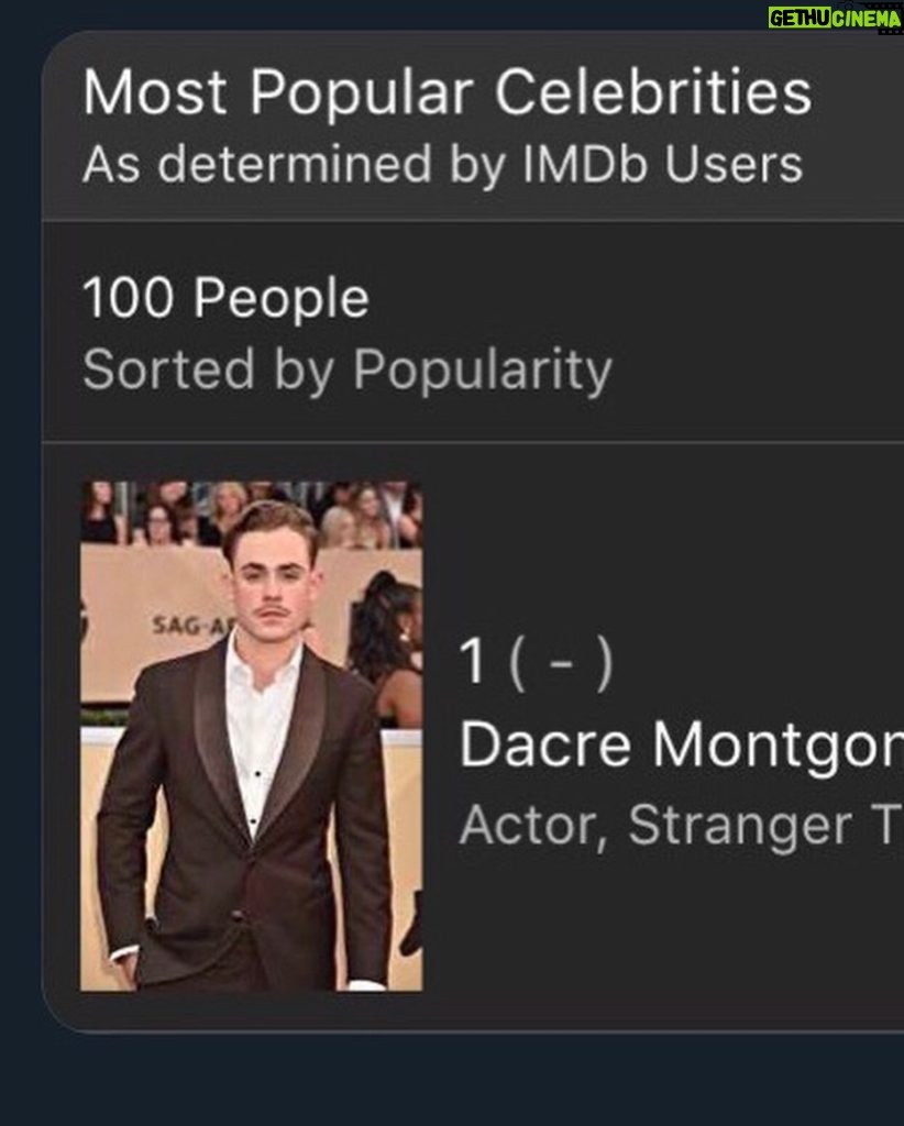 Dacre Montgomery Instagram - After ten years of pursuing a career in this industry - here’s a story about how it all started... I got a call, on a Friday (the last week before graduating drama school). Directions were to get on a plane the following morning (Saturday) for a test deal in Los Angeles for a film I hadn’t taped for. Casting had seen 1 of the 98 other tapes I had done that year, at home each night after finishing class. I split the business ticket for two economies and took my mother, who’d helped me the whole way. We set off from our (relatively) small city in Australia, which seemed like a billion light years away. I tested the next morning (Sunday) in front of the whole studio of executives, casting and the director. I’d never been to LA. I’d never done a test. I was scared. Fuelled by passion, but blinded by nerves. Scared about loosing my anonymity if I got the role, scared it’d been so long pursuing it, what if I couldn’t pull it off? The next morning (Monday), I got the call. A few minutes (and a mini heart attack) later - I was told I HAD THE ROLE. My mother had spent the better half of a decade telling me - “you never know what’s around the corner”. My mantra had been - “be ready for where preparation meets opportunity”. It was at this moment, I was ready. Every moment, every trial, every tribulation had happened for a reason and made me who I was. So that I could step in the shoes and the role and have the work ethic and maturity required, to make the most out of it. I had turned the “corner”. I had prepared. I was ready. The IMDB photo is just a number. But #1 - 3 weeks in a row - this means something to me. It holds value, it gives me hope. I will not squander the opportunities I have been given. I would urge each and every one of you to go out there, AND GET IT.
