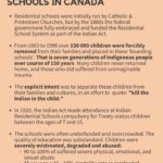 Dan Levy Instagram - This isn’t just a part of Canada’s history, it’s a part of its present and future as well. And categorizing this tragedy as something the past should be responsible for takes all accountability off the shoulders of Canada and Canadian settlers today.