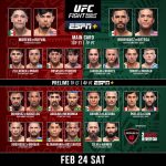 Dana White Instagram - #UFCMexico prelims are LIVE in 30 minutes on @espn+!