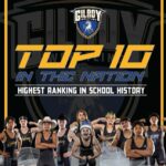 Daniel Cormier Instagram – Proud coach, took 4 years but we have finally started a season ranked in the top 10 nationally. Give all the kids a hand and congrats guys. We’re starting the season and these kids have big goals. And congrats to all the other California teams ranked inside the national top 50 Poway(@powaywrestling ) , Buchanan(@buchananwrestling ) St John Bosco (@sjbwrestling ) Clovis (@clovis_wrestling ) Bakersfield(@drillerwrestling )6 Cali teams in top 50 @calusawrestling @nearfallclothing
