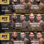 Daniel Cormier Instagram - I mean this is how the year ends! I’m just a huge fan of this game. Holy s***