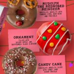 Danny Trejo Instagram - Deck the halls with festive joy and Christmas Donuts at Trejo’s Donuts! 🎄🍩 Unwrap the sweetness of the season with these 6 delicious donuts! 🦌Rudolph The Rednose Reindeer Chocolate abuelita with candied eyes, m&m nose and pretzel antlers 🎄Ornament Filled donut with spiced apple jam filling, buttermilk glaze and design 🎅Candy Cane Chocolate abuelita glaze with candy cane sugar glaze 🎁Holiday Gift Buttermilk glaze with buttermilk drizzle 🤶Christmas Cumpleanos Buttermilk glaze with Christmas sprinkles 👼Merry & Bright Red/Green Buttermilk glaze Open daily 7AM-4PM 📍6785 Santa Monica Blvd, Los Angeles #trejostacos #trejosdonuts #trejoscantina #trejoscerveza #trejosdonutsandcoffee #coffeeshop #losangeles #donuts #dannytrejo #breakfast #bakers #donutsandcoffee Trejo's Coffee & Donuts
