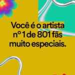 Davi Kneip Instagram - Que ano em 2023! TOP 10 de 59.255 pessoas, TOP 3 de 14.706 e TOP 1 de 801 !!! Amo vocês … que venha 2024 ❤️🔥