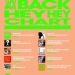 David Guetta Instagram - Selections in the sunshine... 🌅 In dedication to his new ‘Hey Hey’ remix, Jack Back treats us to a fresh DJ chart. 🙏 Swipe to see some of his selected tunes and click the link in Defected’s bio to download for your DJ sets. 💿 1. &ME, Black Coffee, Keinemusik - The Rapture Pt.III (w/Finally) 2. Dennis Ferrer - Hey Hey (Jack Back Remix) - vocals by shingai 3. THEMBA - Who Is THEMBA? (w/ I Get Deep) 4. &ME - Avalon (w/ Work) 📹 @djmagofficial #DefectedXXV #WeAreHouse #YouAreDefected #HouseMusicAllLifeLong #HouseMusic #HouseMusicLovers #Dance #Dancer #FridayFeeling #PositiveVibes #Dancing #Defected #DefectedRecords #electronicmusic #newmusic #dennisferrer #dacapo #kittyamor #heyhey