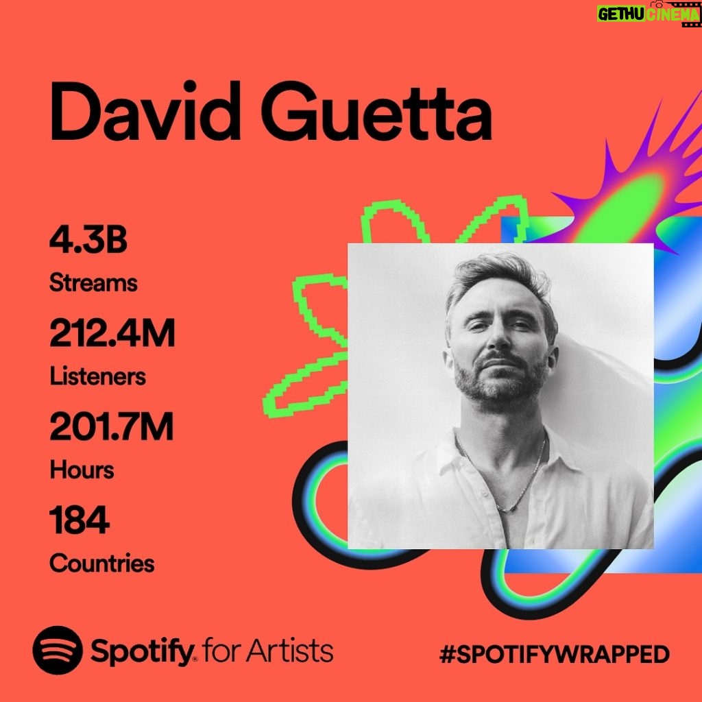 David Guetta Instagram - THOSE FIGURES ARE CRAAAAZY!!! 4,3 billion streams on @spotify in 2023, 1 billion more than 2022. I have no words. I just wanna thank all of you. I got the smile today 🤩🤩🤩 #spotifywrapped