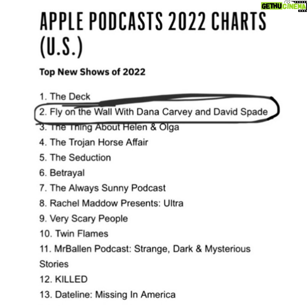 David Spade Instagram - Thanks for checking out the podcast this year peeps. Will be keeping it going in 2023. Lots of crime shows. Hard to compete with the decapitation diaries etc. but appreciate the interest #FlyOnTheWall